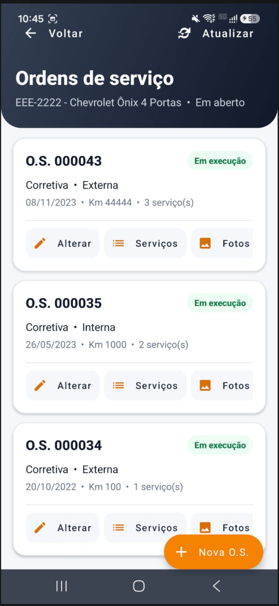 Listagem de ordens de serviço