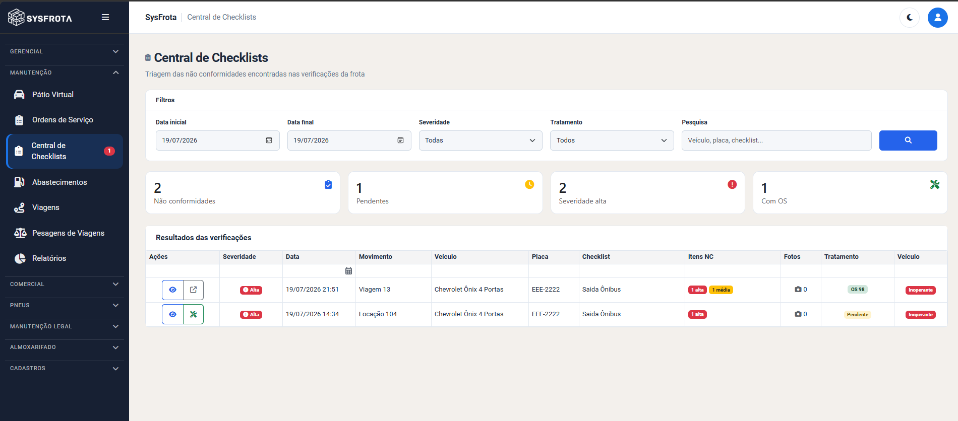 Tela do SysFrota — Central de Checklists