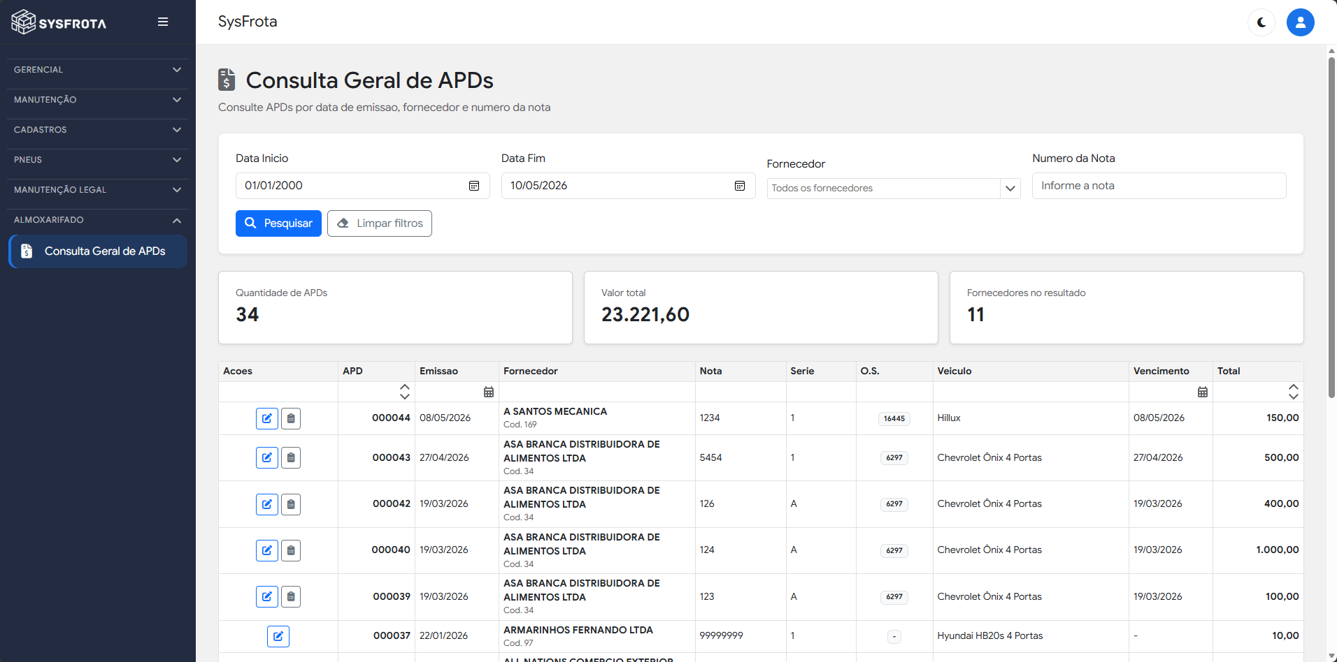 Tela do SysFrota — Notas Fiscais de Fornecedores